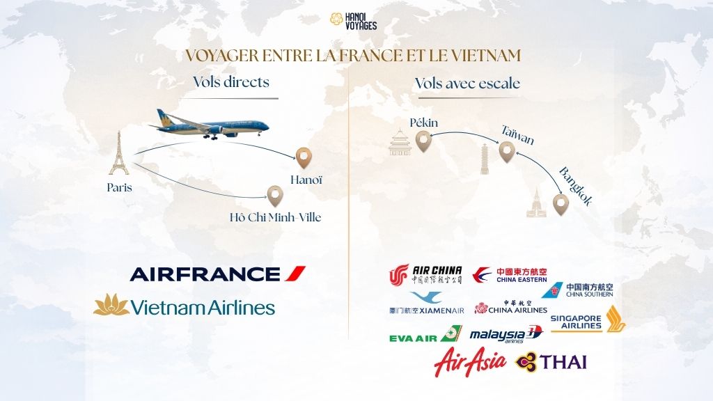 Vietnam — Votre alternative sûre en 2026: Guide dédié aux voyageurs francophones - vietnam vols vers vietnam 2026 1024 Vietnam — Votre alternative sûre en 2026-Vols vers Vietnam 2026