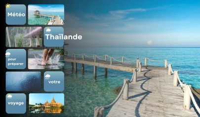 Tout savoir sur la météo Thaïlande pour préparer votre voyage