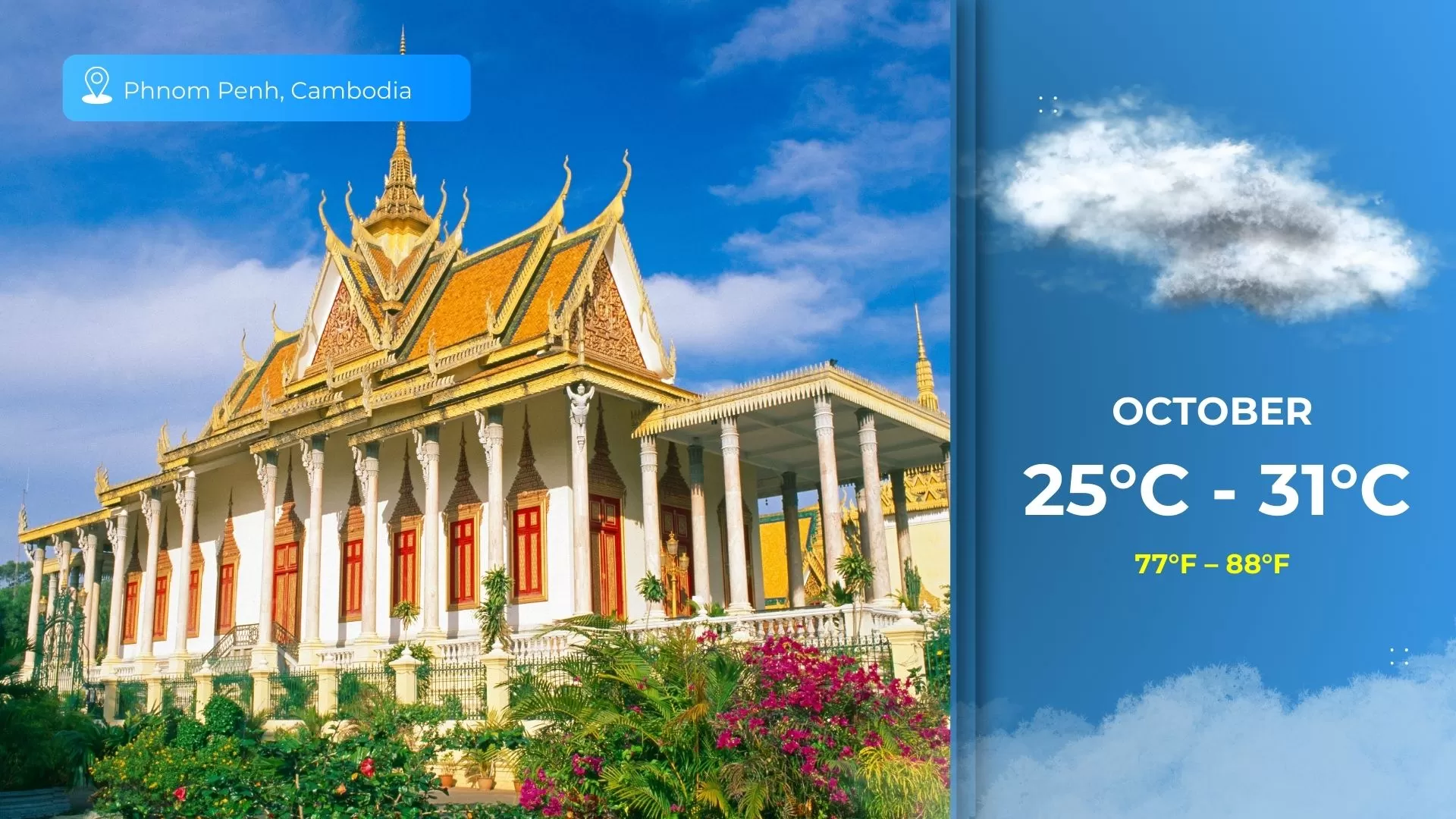 The weather in Cambodia in October