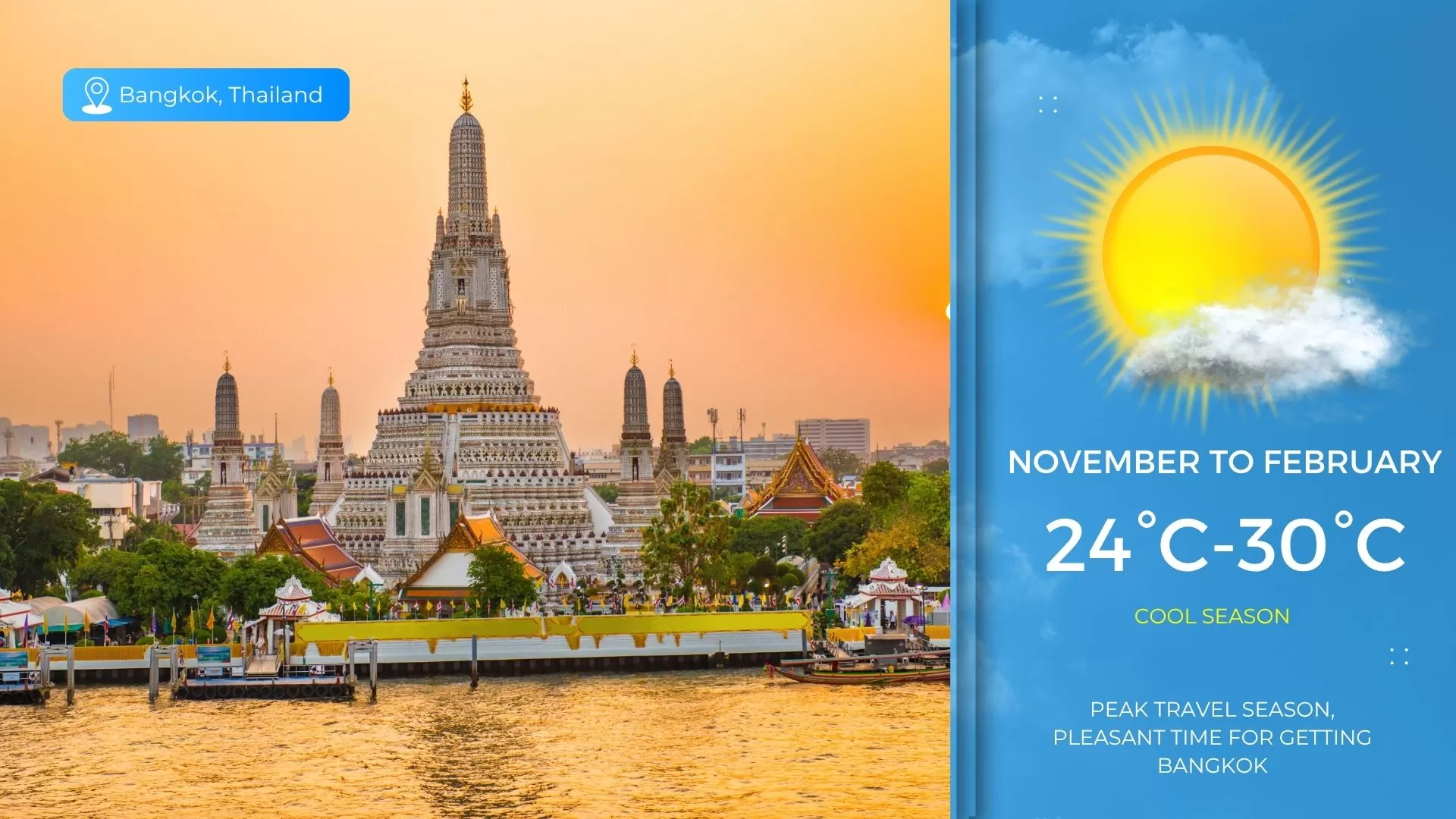 Cool season from November to February