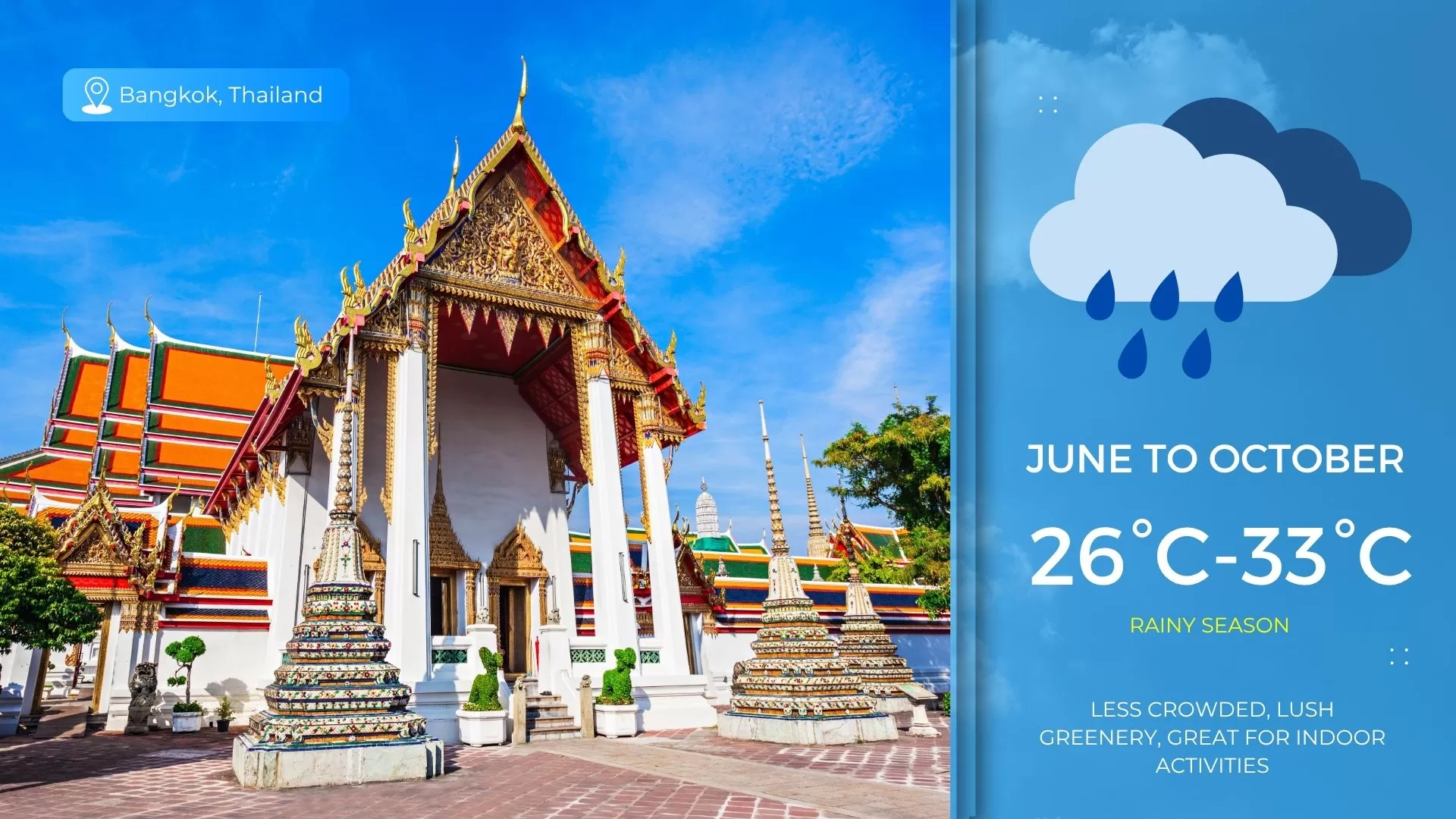 Rainy season from June to October