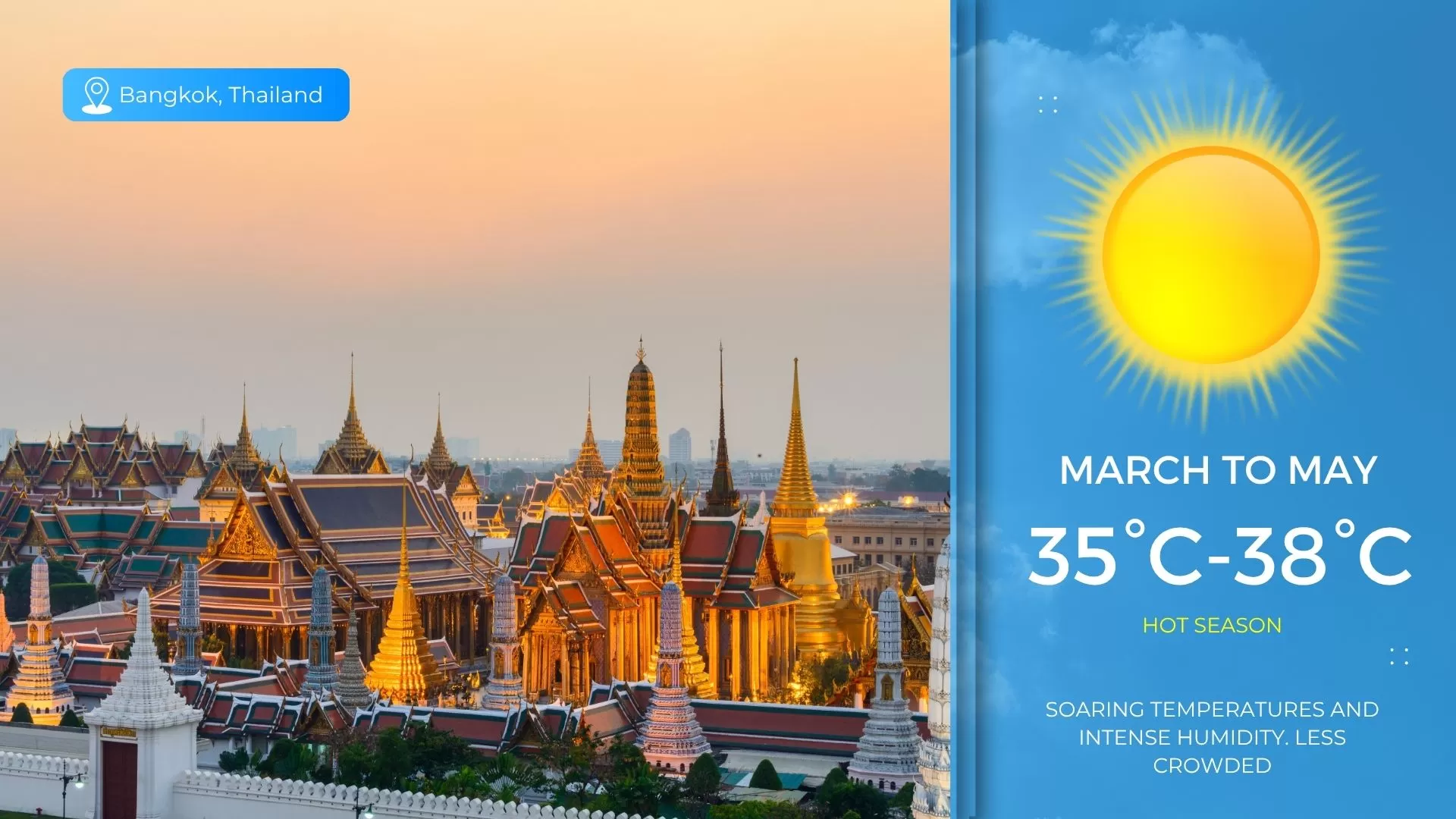 Hot season from March to May