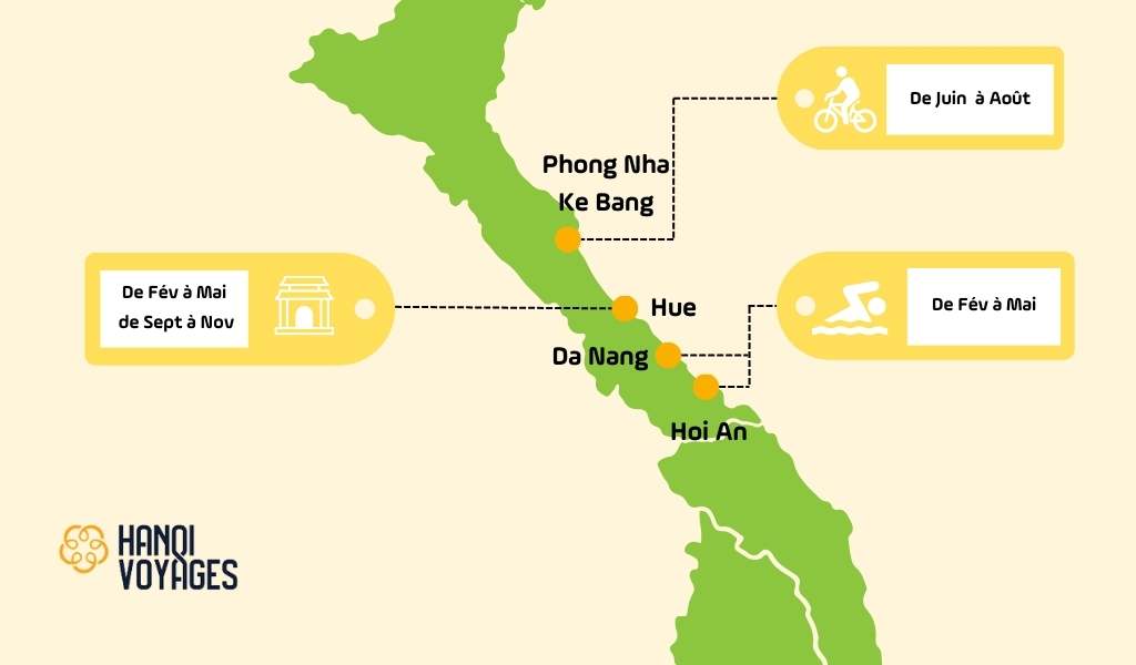 Climat du centre du Vietnam : quel est le bon moment pour voyager ?