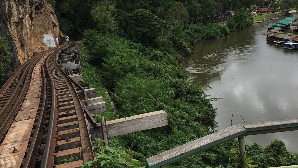 Chemin de fer de la Mort