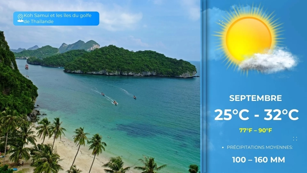 Koh Samui et les îles du golfe de Thaïlande